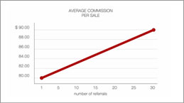 attendeetoolkit thumb4